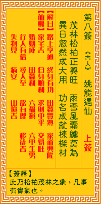 觀音靈簽第8簽詞