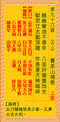 觀音靈簽第96簽詞