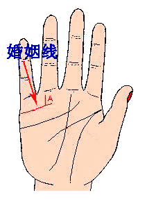 cTYHߵĻ