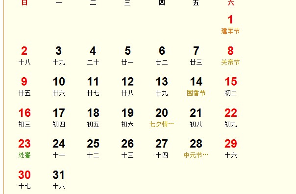 2015年8月黃道吉日