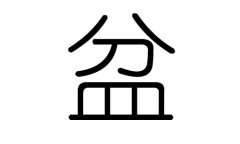 盆字的五行屬什么，盆字有幾劃，盆字的含義