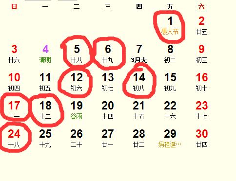公歷2016年4月份適合開光的日子
