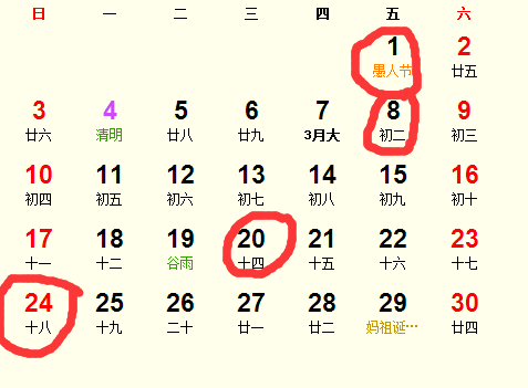 公歷2015年4月份適合開業(yè)的日子