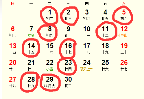 v201611·m_(ki)I(y)