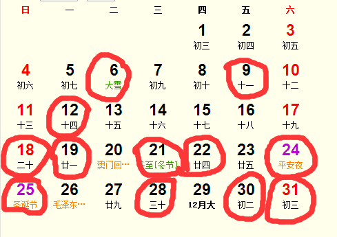 公歷2016年12月份適合裝修的日子