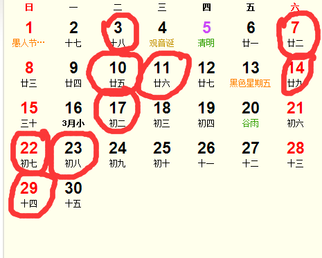 2018年4月祈福吉日完整版_2018年4月適合祈福的日子