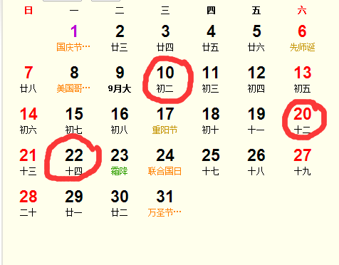 2018年10月掃舍吉日完整版_2018年10月適合掃舍的日子