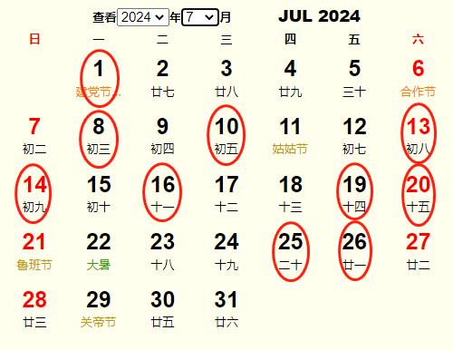 2024年7月開業(yè)黃道吉日 適合2024年7月開業(yè)的好日子