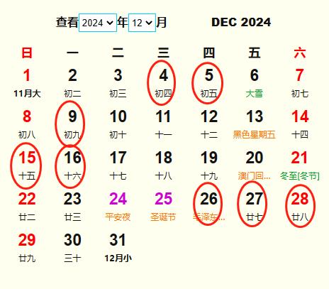 2024年12月交易黃道吉日 適合2024年12月交易的好日子