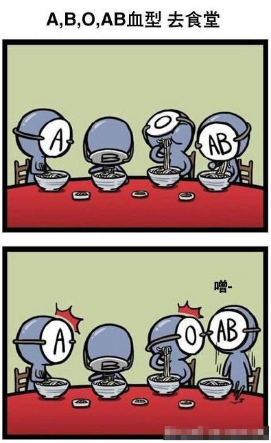 ABABOѪȥʳõԒ......