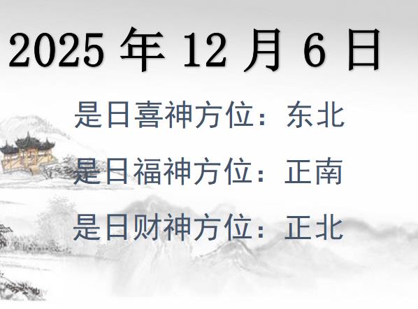 2025年12月6日財神方位查詢-2025年12月6日財神喜神福神方位大全