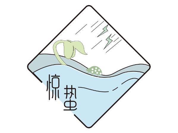 @U(x)g@Ur(sh)Щ(x)