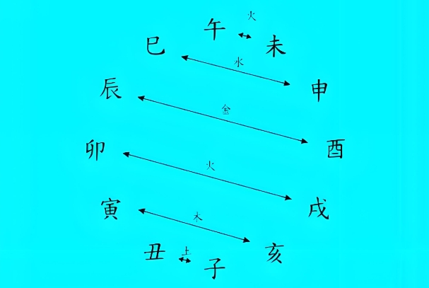 Փ̛_Ͻⷨ