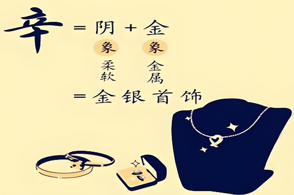 ĻͷО(zi)