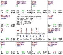 ΢һx鰸